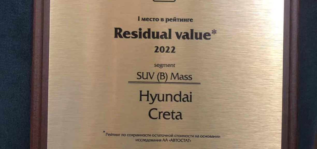Hyundai Creta – лидер рейтинга сохранности остаточной стоимости «Residual Value – 2022»